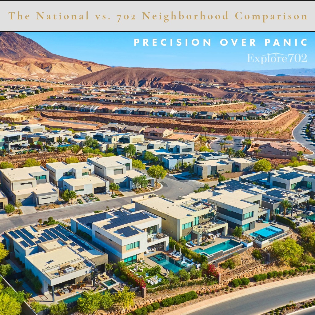 Aerial view of a luxury modern desert neighborhood in Las Vegas at golden hour, featuring contemporary homes with pools and mountain views, titled Precision over Panic by Explore 702.